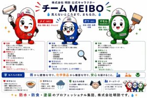 チームMEIBO